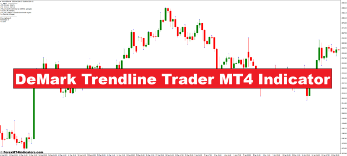 DeMark Trendline Trader MT4 Indicator