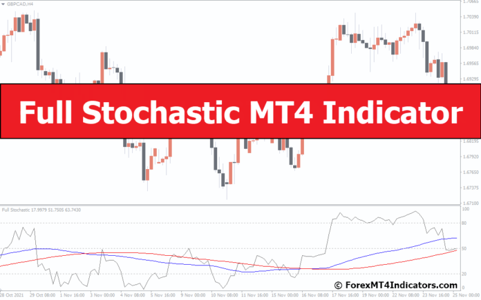 Full Stochastic MT4 Indicator