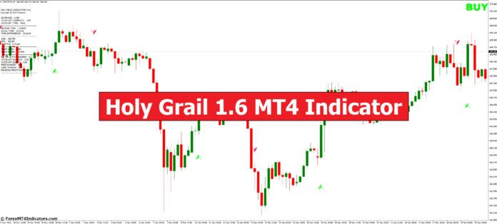 Holy Grail 1.6 MT4 Indicator