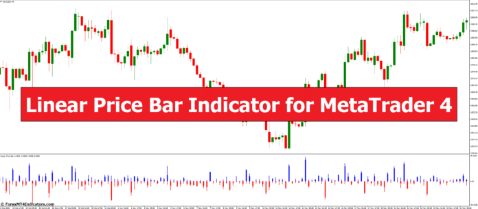 Linear Price Bar Indicator for MetaTrader 4 Linear Price Bar Indicator for MetaTrader 4