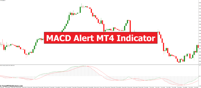 MACD Alert MT4 Indicator