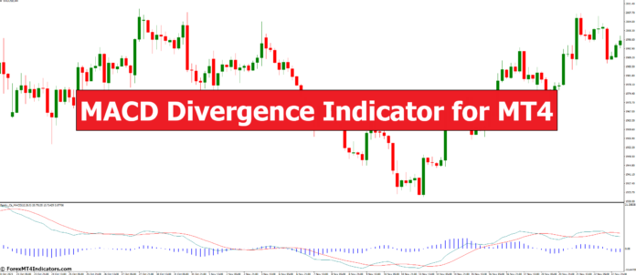 MACD Divergence Indicator for MT4