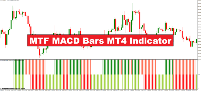 MTF MACD Bars MT4 Indicator