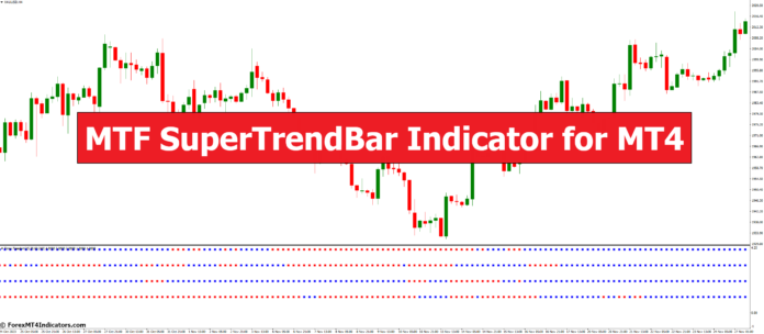 MTF SuperTrendBar Indicator for MT4