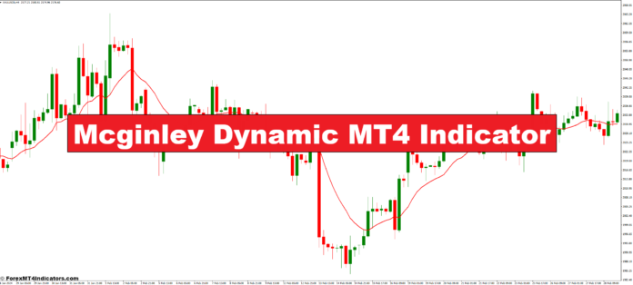 Mcginley Dynamic MT4 Indicator