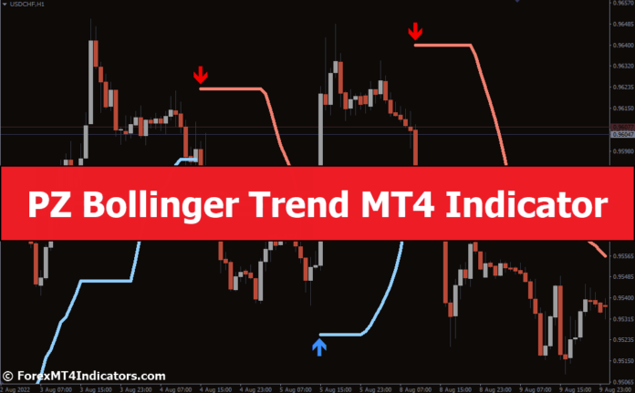 PZ Bollinger Trend MT4 Indicator