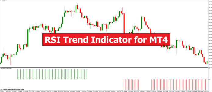 RSI Trend Indicator for MT4 RSI Trend Indicator for MT4