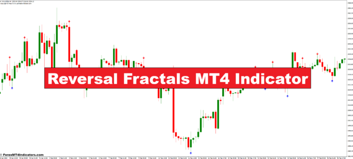 Reversal Fractals MT4 Indicator