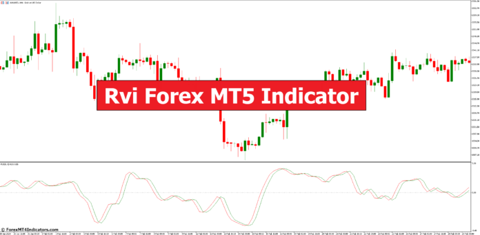 Rvi Forex MT5 Indicator Rvi Forex MT5 Indicator