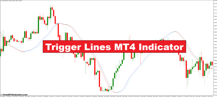 Trigger Lines MT4 Indicator