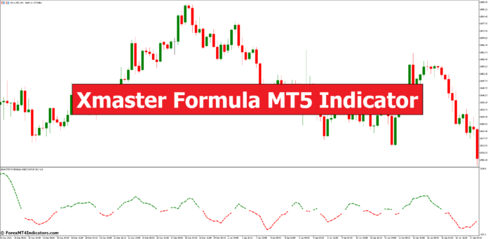 Xmaster Formula MT5 Indicator