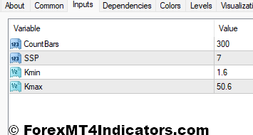 Alaskan Pip Assassin Mod MT4 Indicator 4 Alaskan Pip Assassin Mod Indicator Settings