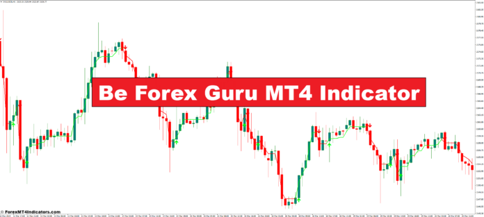 Be Forex Guru MT4 Indicator