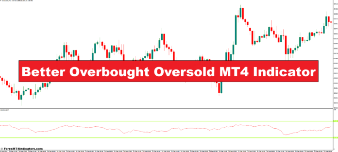 Better Overbought Oversold MT4 Indicator