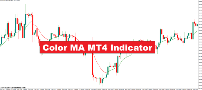 Color MA MT4 Indicator