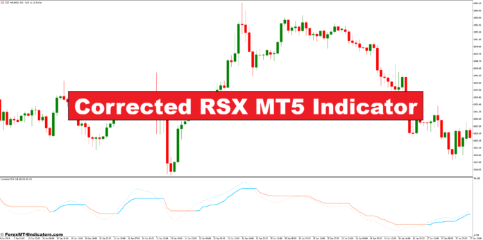 Corrected RSX MT5 Indicator