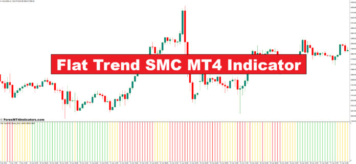 Flat Trend SMC MT4 Indicator