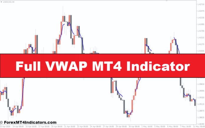Full VWAP MT4 Indicator Full VWAP MT4 Indicator