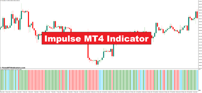Impulse MT4 Indicator Impulse MT4 Indicator
