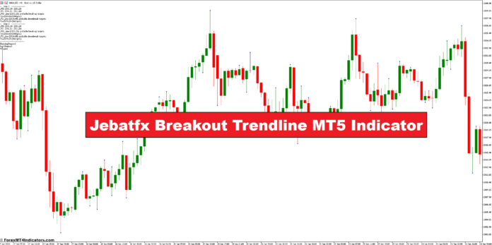 Jebatfx Breakout Trendline MT5 Indicator