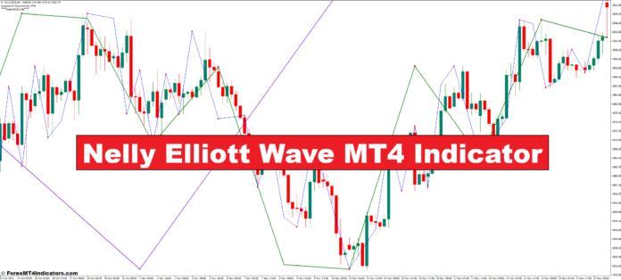 Nelly Elliott Wave MT4 Indicator Nelly Elliott Wave MT4 Indicator