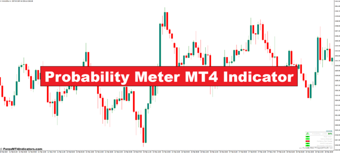 Probability Meter MT4 Indicator Probability Meter MT4 Indicator