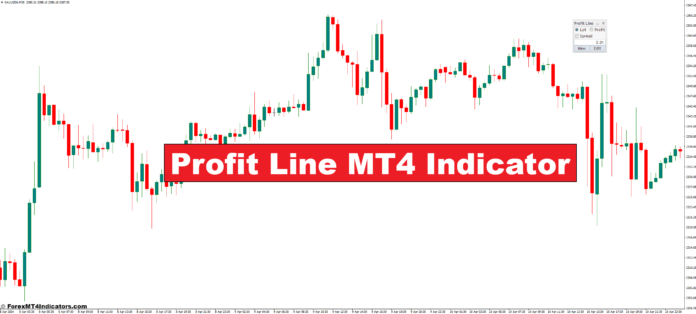 Profit Line MT4 Indicator