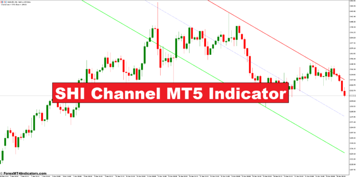SHI Channel MT5 Indicator