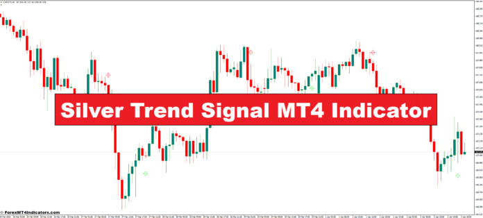 Silver Trend Signal MT4 Indicator