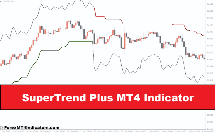 SuperTrend Plus MT4 Indicator