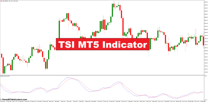 TSI MT5 Indicator