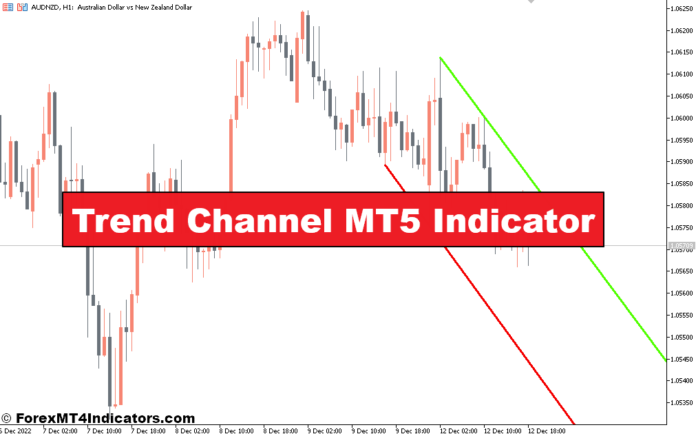 Trend Channel MT5 Indicator
