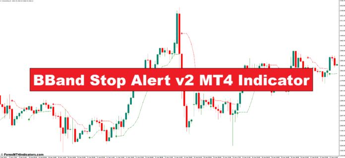 BBand Stop Alert v2 MT4 Indicator