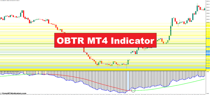 OBTR MT4 Indicator