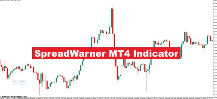 SpreadWarner MT4 Indicator