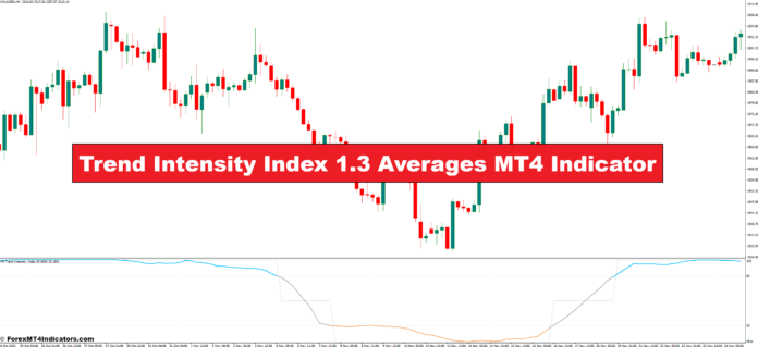 Trend Intensity Index 1.3 Averages MT4 Indicator