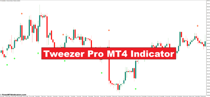 Tweezer Pro MT4 Indicator