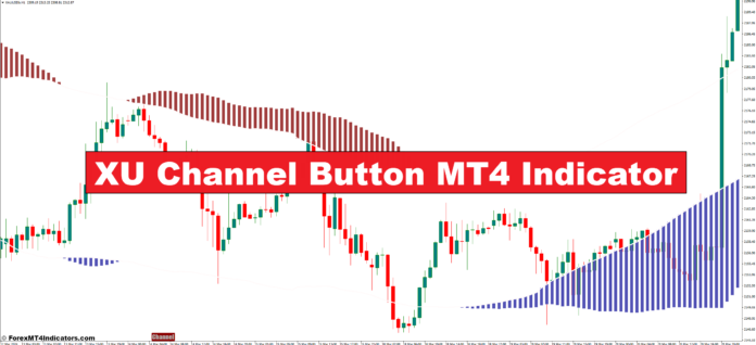 XU Channel Button MT4 Indicator