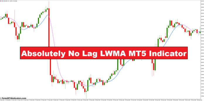Absolutely No Lag LWMA MT5 Indicator