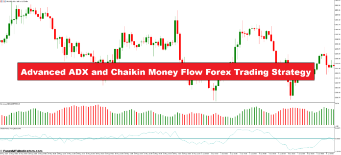 Advanced ADX and Chaikin Money Flow Forex Trading Strategy