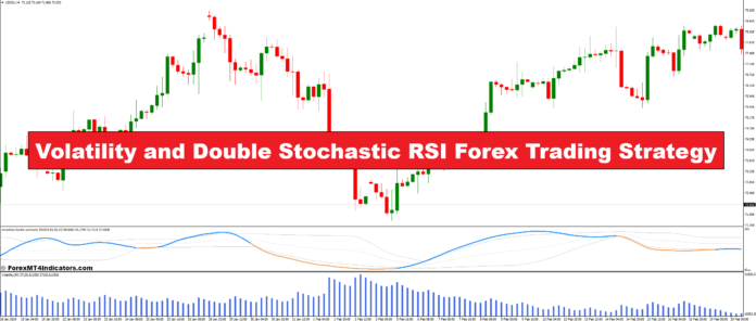 Volatility and Double Stochastic RSI Forex Trading Strategy