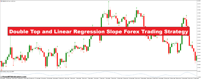 Double Top and Linear Regression Slope Forex Trading Strategy