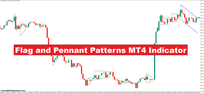 Flag and Pennant Patterns MT4 Indicator Flag and Pennant Patterns MT4 Indicator