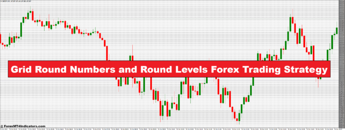 Grid Round Numbers and Round Levels Forex Trading Strategy