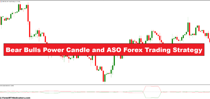 Bear Bulls Power Candle and ASO Forex Trading Strategy