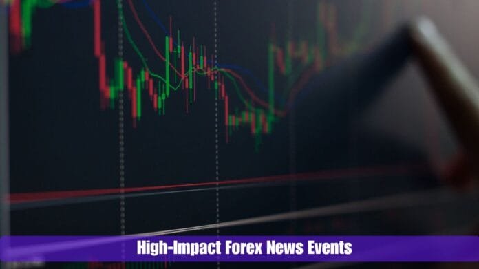 High-Impact Forex News Events