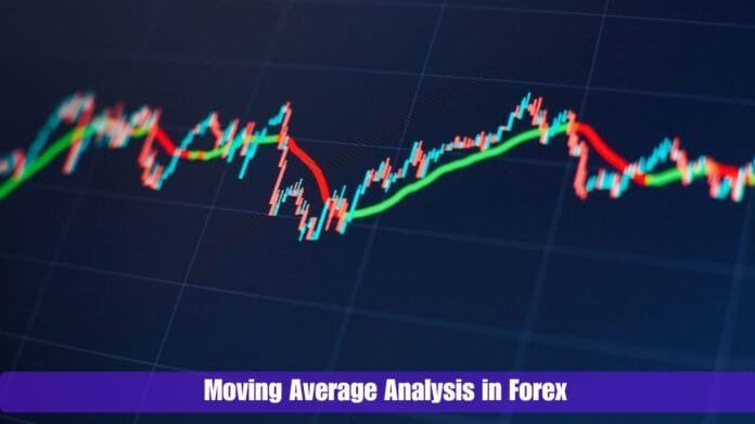 Moving Average Analysis in Forex