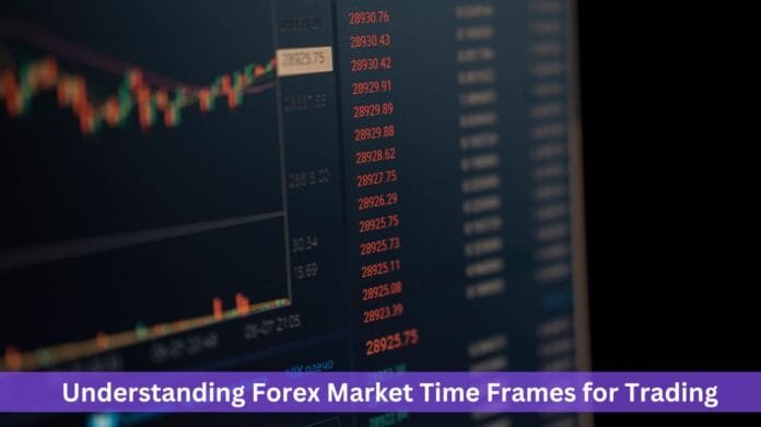 Understanding Forex Market Time Frames for Trading