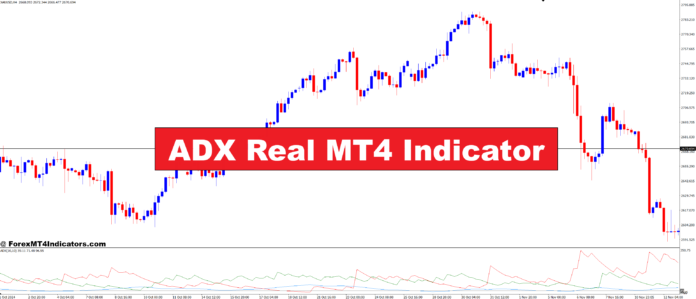 ADX Real MT4 Indicator ADX Real MT4 Indicator
