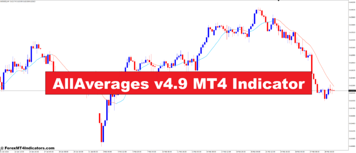 AllAverages v4.9 MT4 Indicator AllAverages v4.9 MT4 Indicator